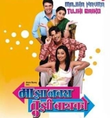 Majha Navra Tujhi Bayko (2006) x264 AVC AAC 480p | 720p | 1080p