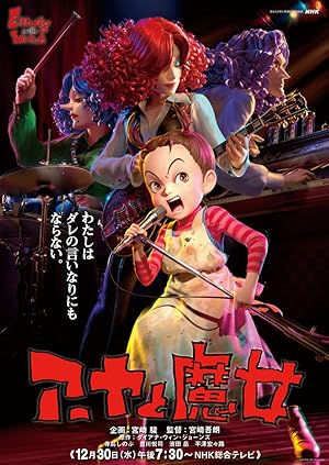 Earwig and the Witch (TV Movie 2020) 